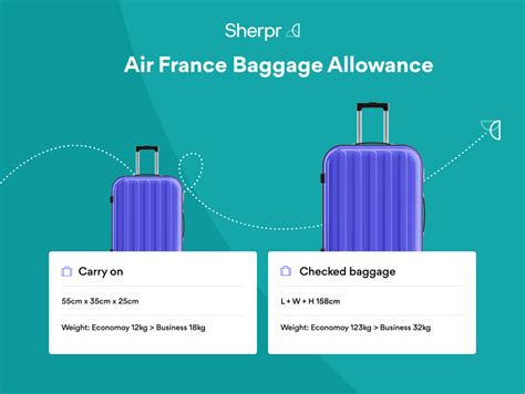 air france excess baggage fee.